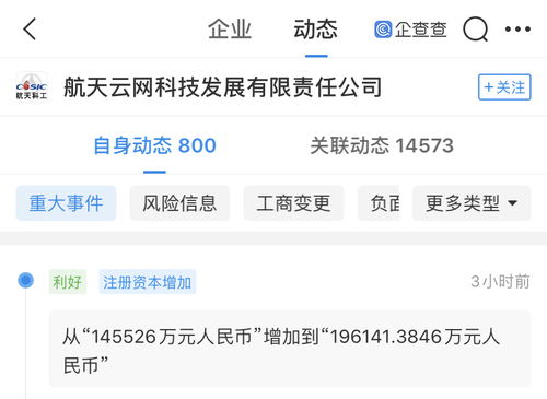 深創(chuàng)投等17家公司入股航天云網(wǎng)，注冊資本激增34.78%